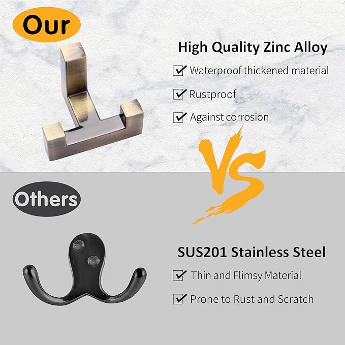 5 Pack Heavy Duty Coat Hook Wall Mount with Screw Retro Double Coat Hook Utility Hook for Coats, Scarves, Bags, Towels, Keys, Hats, Mugs (Bronze)