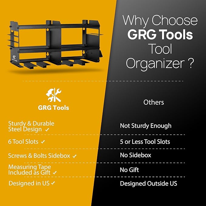GRG Tools Heavy-Duty Power Tool Organizer – Wall Mounted Drill Rack for 6 Cordless Drills, Garage & Workshop Tool Storage Shelf with Screws & Bolts Side Box, 300LBS Load Capacity, Sturdy Metal Design