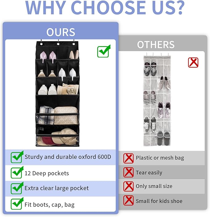 FENTEC 2 Pack Over the Door Shoe Organizer, Hanging Shoe Organizers with Large Pockets Shoe Holder Hanging Shoe Rack for Closet Shoe Organizer for Wall, Over Door Organizer with 30 Pockets, Black-NeatNest