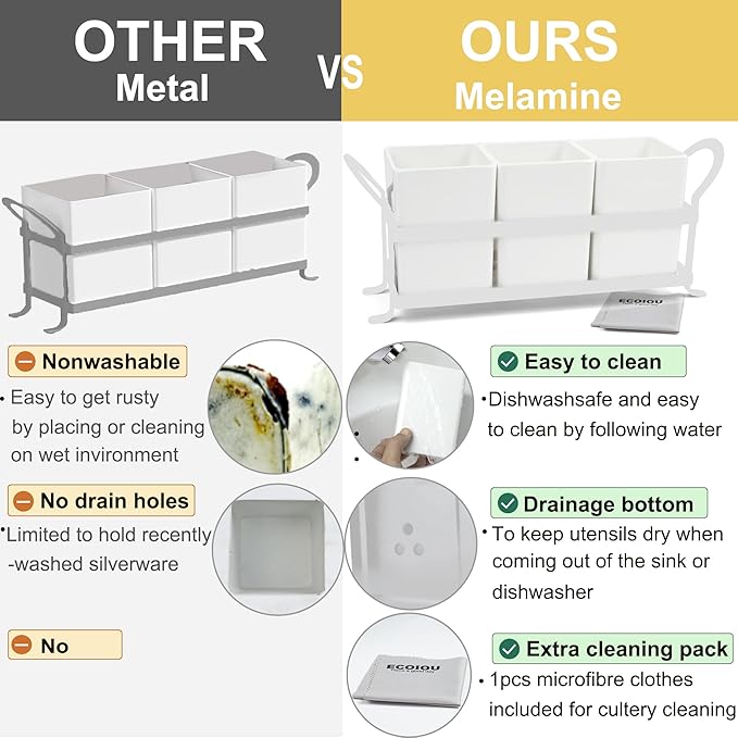 Cutlery Holder with Drain Holes, Silverware Caddy for Party, kitchen counter, 3pcs Bins Set Countertop Utensil Holder for Spoons, Forks and Knives, White-NeatNest
