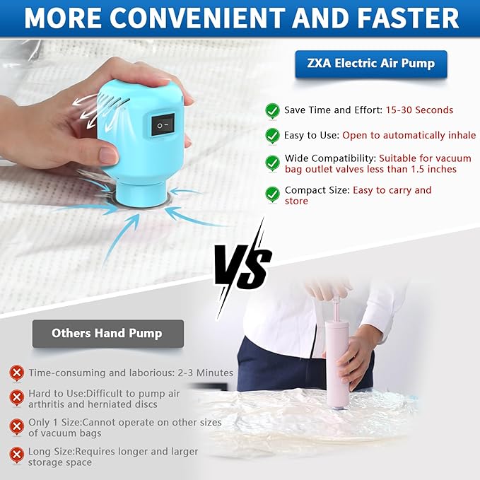 ZXA Vacuum Storage Bags with Electric Air Pump, 8 Pack (4 Large, 4 Jumbo) Vacuum Seal Bags for Clothing, Space Saver Vacuum Storage Bags for Blanket, Duvets, Pillows, Comforters - Blue-NeatNest