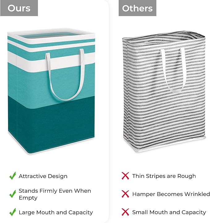 HomeHacks 2-Pack Large Laundry Basket, Waterproof, Freestanding Laundry Hamper, Collapsible Tall Clothes Hamper with Extended Handles for Clothes Toys in the Dorm and Family (Green, 75L)-NeatNest