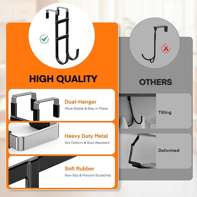 FYY Over The Door Hooks - 2 Pack Heavy Duty Dual-Hook Organizer Hanger with Non-Slip Rubber for Towels, Clothes, Hats & Bags Use in Bathroom, Bedroom, Kitchen - Fits Interior Doors Up to 1.6" Black-NeatNest