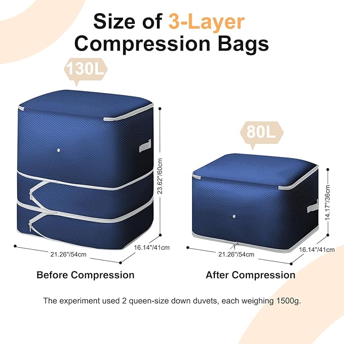 Comforter Storage Bag - 130L Blanket Storage Bags 3-Layer Ultra Space Saving Self Compression Organizer, Washable Compression Bags for Storage Comforter Blanket, 4-Pack, Navy Blue-NeatNest