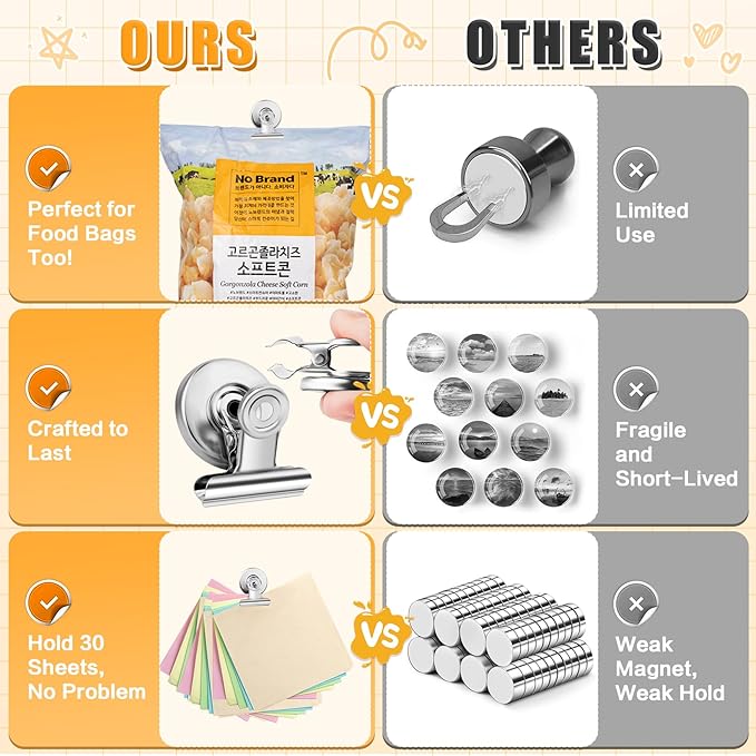 Grtard 500pack Magnetic Clips Heavy Duty, Magnet Clips for Fridge, Refrigerator Magnets, Scratch Free Magnets with Clip, Strong Magnetic Clip for Whiteboard, Refrigerator, Locker, Classroom