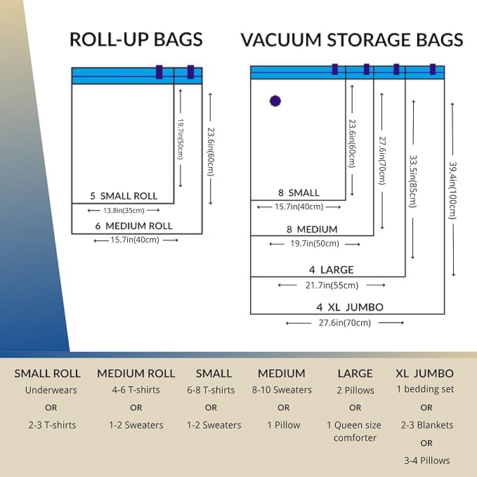 35 Pack Vacuum Storage Bags with Electric Pump, Compression Space Saver for Comforters, Bedding, Blanket Storage, Vacuum Seal Bags for Clothing, Luggage and Closet Organizer-NeatNest