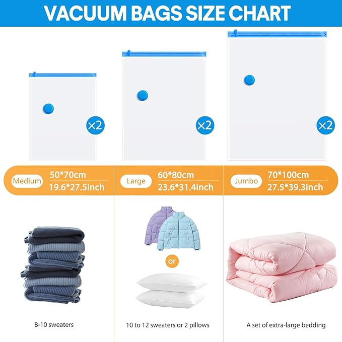 6 Pack Vacuum Storage Bags, Vacuum Seal Bags for Clothing with Hand Pump, 2 Jumbo+2 Large+2 Medium, 80% Space Saver Bags for Clothes, Pillows, Comforters and Blankets, Home Travel Essentials(6 Combo)-NeatNest