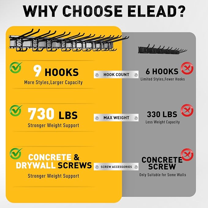 ELEAD 48 Inches Garage Storage, Garage Organization, Garden Tool Organizer Wall Mount, 9 Adjustable Heavy Duty Metal Hooks, Holds Up to 730 lbs, Yard Tool Organizer for Garden, Yard, and Shed