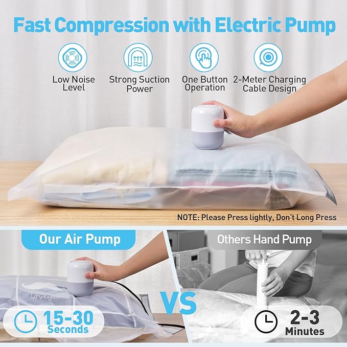 12 Pack Vacuum Storage Bags with Electric Air Pump, Vacuum Seal Bags for Clothing (3Jumbo/3Large/3Medium/3Small), Space Saver Bag for Clothes, Blanket, Duvets, Pillows,Comforters, Bedding,Travel-NeatNest