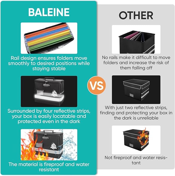 BALEINE Fireproof Document Box with Lock, Portable Fireproof Document Bag Waterproof Fire Proof File Boxes for Documents, File Organizer Box for Important Paperwork (Black, 12.5''x10.5''x6'')