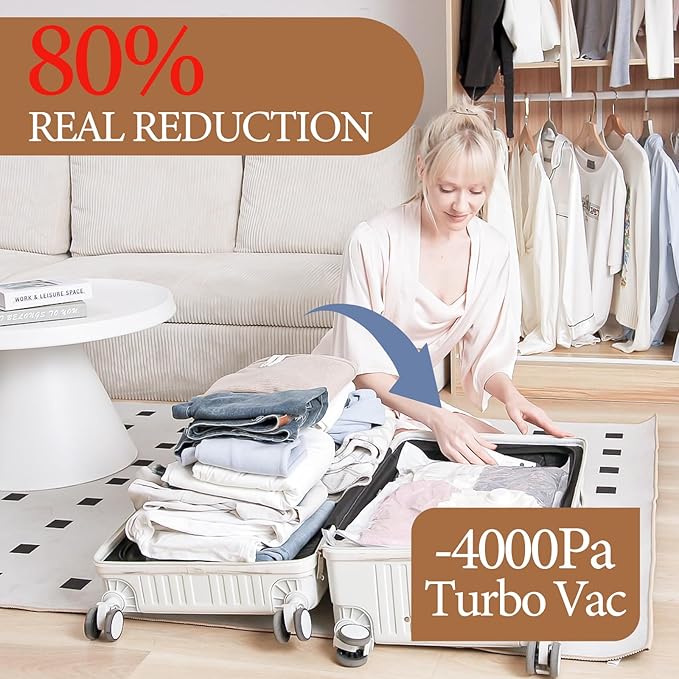 Vacuum Storage Bags for Clothing Travel, 10 Pack Vacuum Bags with Wireless Charging Air Pump(2 Large+4 Medium+4 Small), Compression Packing for Clothes Blanket Suitcase Luggage-NeatNest