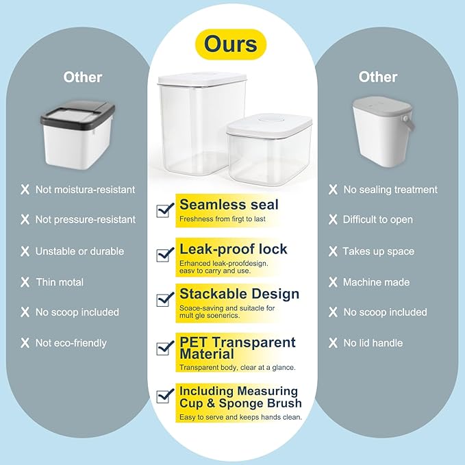 6 lbs Airtight Dog Cat Food Storage Container and Dog Treat Containers BPA-Free, PET Clear Stackable Pet Storage Bin, 1-Cup Scoop, 1-Sponge cleaning brush, Pop Top, With handle, Easy Mobility-Medium-NeatNest