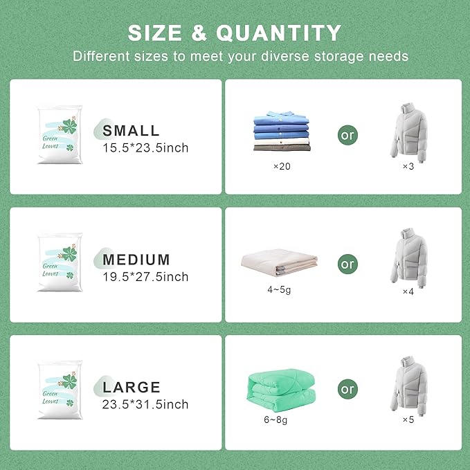 18 Pack Vacuum Storage Bags for Travel Clothing with High Pressure Electric Pump, 3 Sizes Large/Medium/Small Space Saver Bag Vacuum Sealed for Luggage Blankets, Vacuum Seal Bag for Bedding Comforters-NeatNest