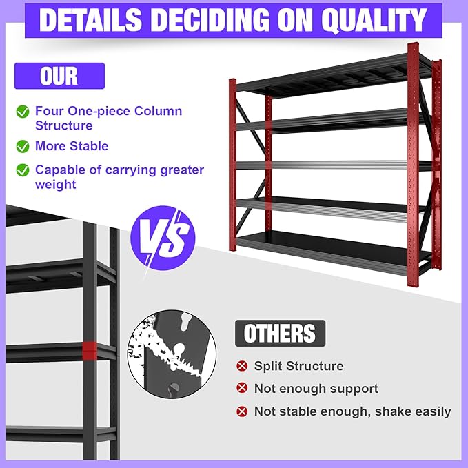 8000LBS Garage Shelving Heavy Duty, 5-Tier 71" H Storage Garage Shelves, Industrial Adjustable Metal Shelving Units for Garages, Warehouses, Kitchen, Black, 63" W x 24" D x 71" H