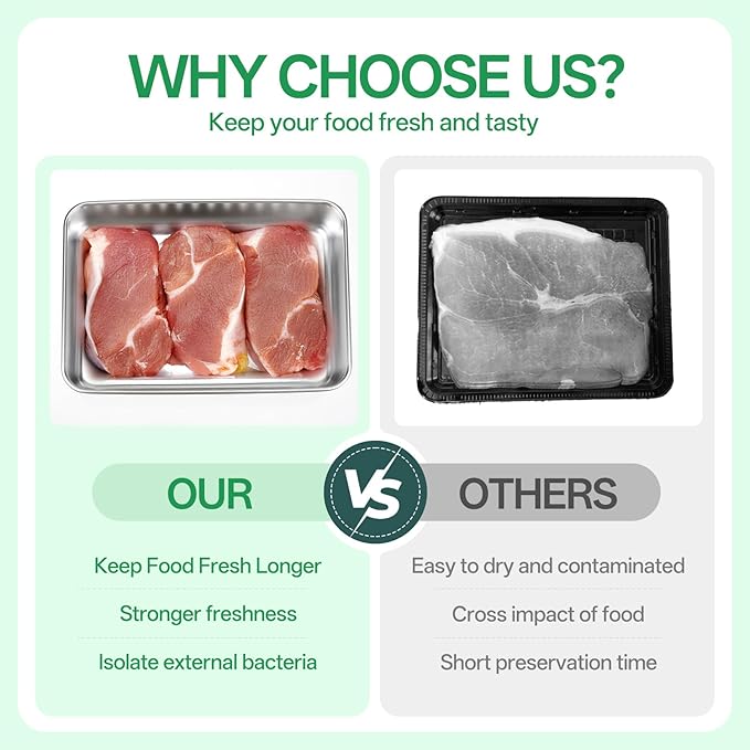6 Pack Bacon Cheese Container for Refrigerator, 304 Stainless Steel Airtight Deli Meat Storage with Lids for Fridge, Dishwasher Safe Food Organizer for Lunch Meat Vegetables Fruits in 4 Sizes