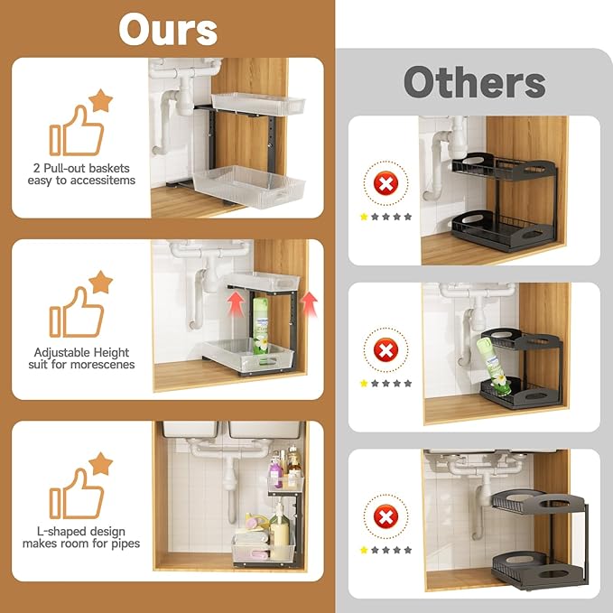 2 Pack Under Sink Organizer, 2-Tier Pull Out Cabinet Organizer, Acrylic Under Sink Storage Shelf for Kitchen Bathroom Cabinet, L-Shaped Adjustable Height for Clutter Cleaner Organization Rack-Black-NeatNest