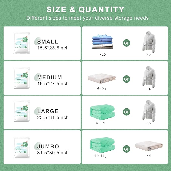 20 Pack Vacuum Storage Bags for Clothing Travel with Electric Pump, 4 Sizes Jumbo/Large/Medium/Small Space Saver Bags Vacuum Sealed for Luggage Blankets, Vacuum Seal Bags for Bedding Comforters-NeatNest