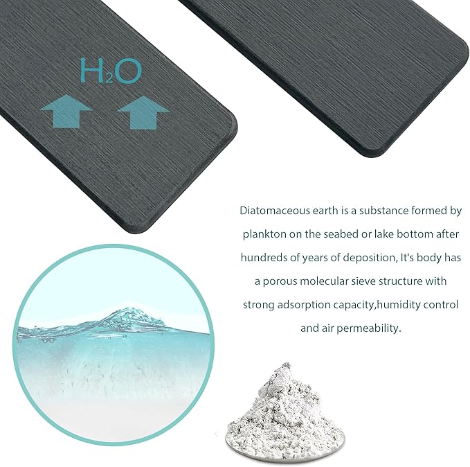 2 Pcs Water Absorbing Stone Trays, Kitchen/Bathroom Sink Soap Dish, Diatomite Tray Used for Hand Soap & Cosmetic Bottles in The Modern Home, 3.15" W x 8.7" L, Dark Gray-NeatNest