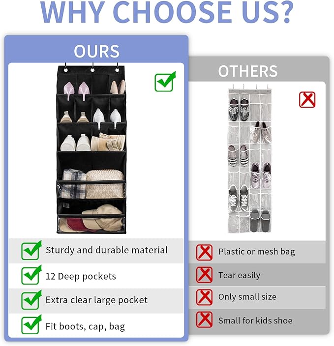 FENTEC 1 Pack Over-the-Door-Shoe-Organizers, Hanging Shoe Organizer with Large Pocket Shoe Holder Hanging Shoe Rack for Closet Shoe Organizer for Wall, Over Door Organizer with 15 Pockets Black-NeatNest