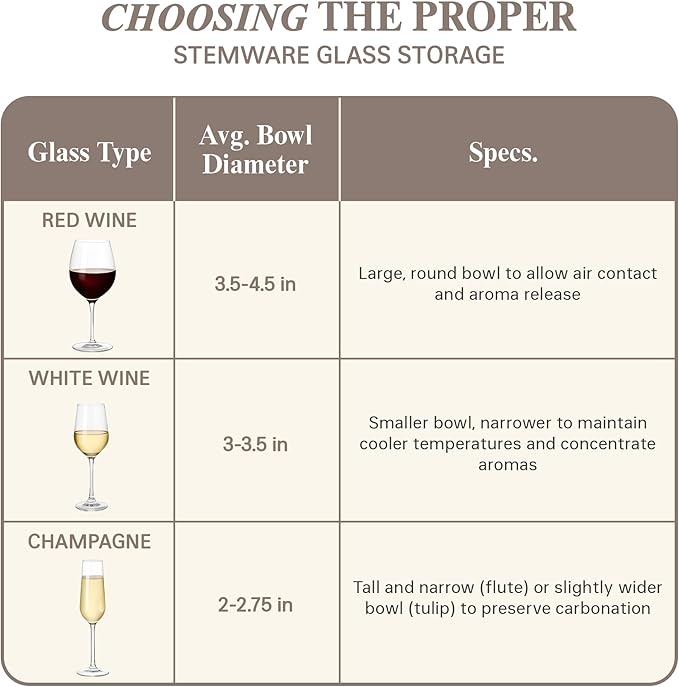 Champagne Flute Glass Storage Box with Dividers - Holds 12 Champagne Flute Glass up to 3" Wide - Stemware Storage Case - Protects Fine China - Durable Quilted Microfiber Bin with Carry Handles-NeatNest