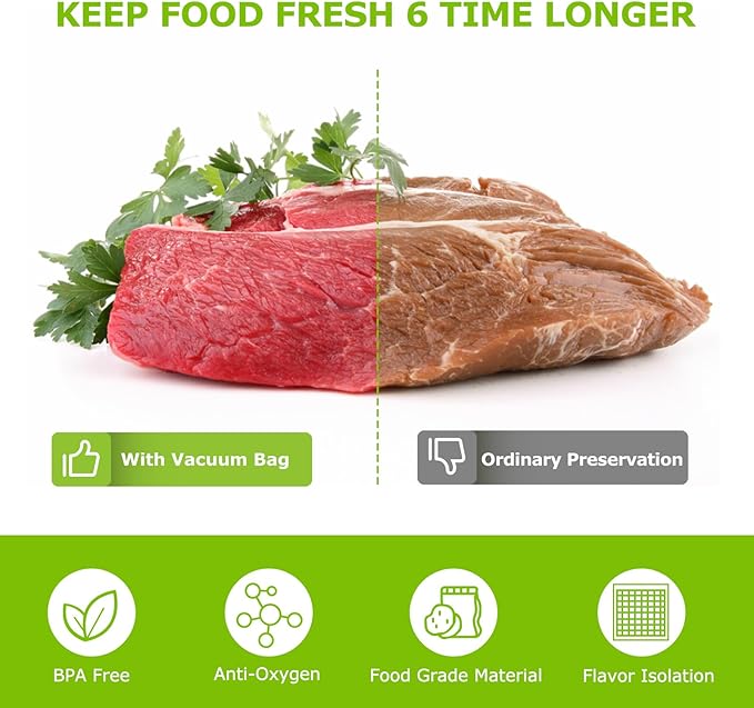 Bonsenkitchen Precut Vacuum Sealer Bags, 500 Pint 6" x 9" Food Sealer Bags,Commercial Grade, BPA Free, Heavy Duty, Customized Size Vacuum Bags for Vac Storage, Meal Prep or Sous Vide Cooking, VB11-NeatNest