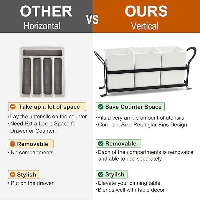 Cutlery Holder with Drain Holes, Silverware Caddy for Party Countertop, 3pcs Bins Set Utensil Holders for Spoon and Fork, White-NeatNest