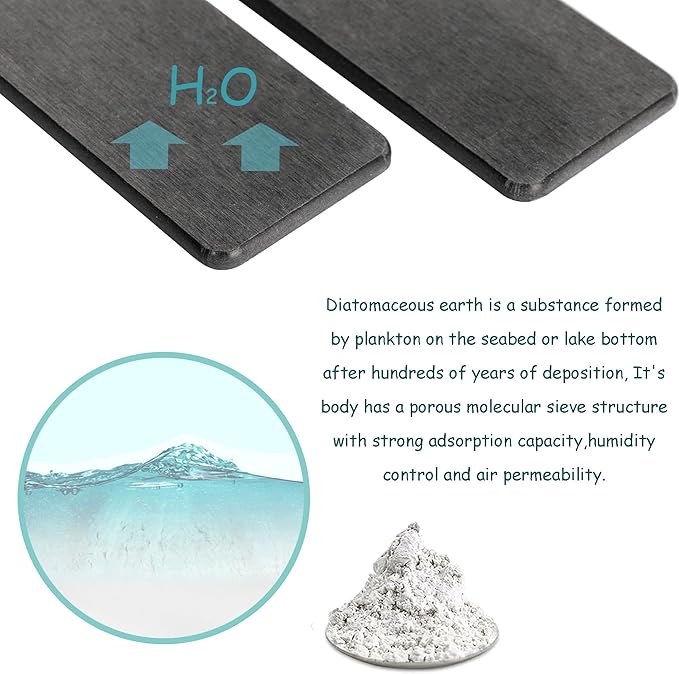 2 Pcs Water Absorbing Stone Trays, Kitchen/Bathroom Sink Soap Dish, Diatomite Tray Used for Hand Soap & Cosmetic Bottles in The Modern Home, 3.15" W x 6.3" L, Dark Gray-NeatNest