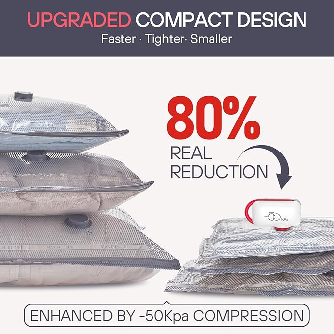 VMstr Travel Vacuum Storage Bags with Electric Pump (D/C Powered), 12 Pack Space-Saving Compression Bags for Clothes and Luggage Packing, Carry-on Travel Size-NeatNest
