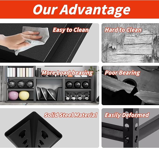 24" W Garage Shelving,5-Tier Heavy Duty Shelving Unit,3000LBS Adjustable Metal Storage Shelves,Storage Rack Units for Industrie,Shed,Warehouse,Basement,Black,24" W x 16" D x 63" H-NeatNest