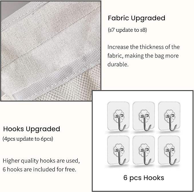 2pcs Large Wall Hanging Organizer Bag, Linen Fabric Door Hanging Storage Baskets with Pockets, Waterproof Bin for Kitchen, Bedroom, Office, RV Camper (White)-NeatNest