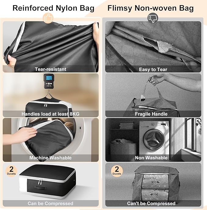 Comforter Storage Bag - Large Capacity Blanket Storage Bags 3-Layer Ultra Space Saving Self Compression Organizer, Washable Compression Bags for Storage Comforter Blanket, 8-Pack, Black-NeatNest