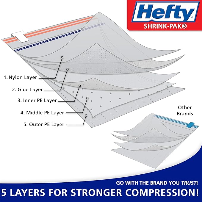 Hefty Shrink-Pak Vacuum Storage Bags - Space Saver for Under Bed Storage, Clothing and Comforters, 3X More Storage Space - 3 Large Hanging Bags