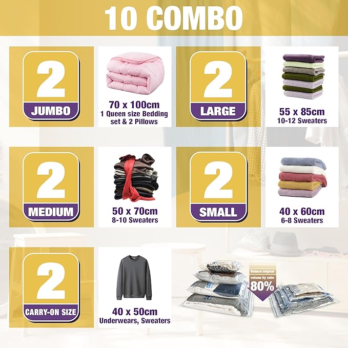 HIBAG Vacuum Storage Bags, 10-Pack Vacuum Seal Bags for Clothing Clothes, Space Saver Bags (2 Jumbo, 2 Large, 2 Medium, 2 Small, 2 Roll-up) with Pump (10-Combo)-NeatNest