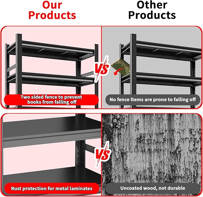 Bookshelf 5 Tier Metal Wide Bookshelves, Heavy Duty Bookcase Tall Book Shelf Storage Organizer, Adjustable Bookshelf For Bedroom/Living Room/Home Office/Library, Black(with fence-78"H*47.24"W*18"D)-NeatNest