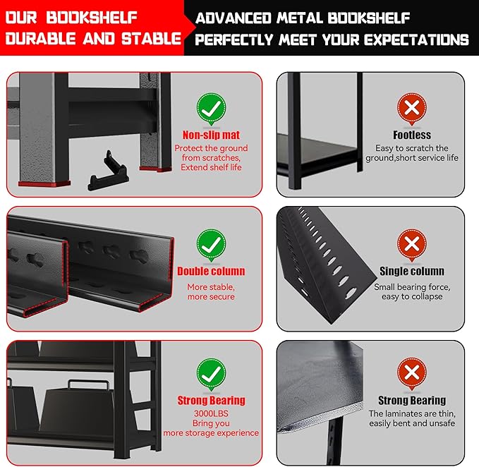 Bookshelf 5 Tier Metal Wide Bookshelves, Heavy Duty Bookcase Tall Book Shelf Storage Organizer, Adjustable Bookshelf For Bedroom/Living Room/Home Office/Library, Black(with fence-78"H*47.24"W*18"D)-NeatNest