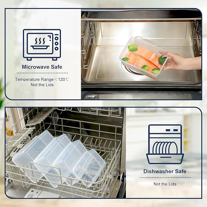 46 PCS Food Storage Containers with Lids(23 Containers & 23 Lids), Reusable Plastic Food Containers with Lid for Kitchen Storage and Organization, BPA-Free & Leak Proof with Labels & Pen-NeatNest