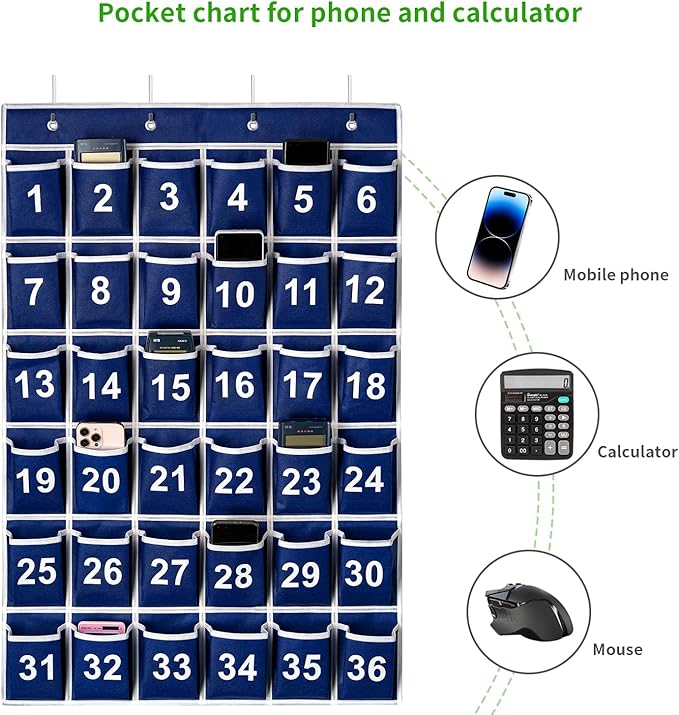 36 Pockets Blue Numbered Classroom Pocket Chart for Cell Phones, Hanging Pocket Chart Storage for Classroom Phone Calculator Holder with 4 Stainless Steel Hooks (Blue-36pockets)-NeatNest
