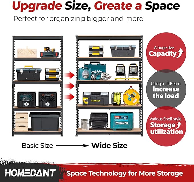 HOMEDANT 5 Tier Laminated Boltless Heavy Duty Garage Storage Adjustable Wide Size Metal Shelving Unit Utility Rack Shelves Organization Multipurpose Shelf Shed Warehouse 47.7"W x 24.1"D x 71.3"H 3Pack-NeatNest