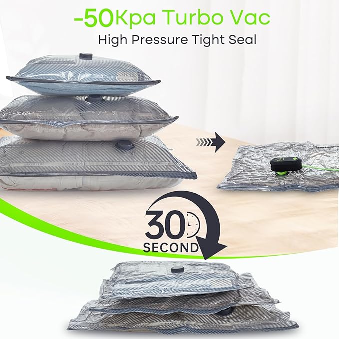 Travel Vacuum Storage Bags with USB Electric Pump, 15 Pack Compression Travel Packing Bags for Luggage and Suitcase, Carry-on Size Space Saver for Clothes and Clothing-NeatNest