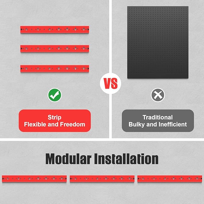 CCCEI 3 Modular Pegboard Strip Storage, Metal Peg Slat Wall Mount for Garage, Basement, Garden, Laundry Room Organization. Flexible Tool Organizer for Rake, Shovels, Crafting. Gifts for Men, Red.-NeatNest