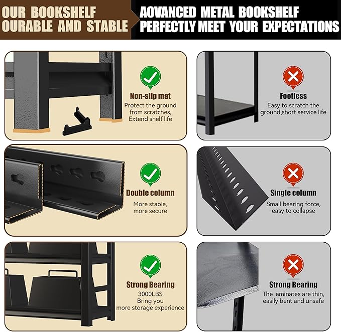 Book Shelf 5 Tier Metal Wide Bookshelves,Tall Bookshelf Industrial Bookcase Adjustable Book Shelves For Bedroom/Living Room/Library,Book Shelf Organizer Black(with fence-47.2"W*23.6D*72"H)-NeatNest