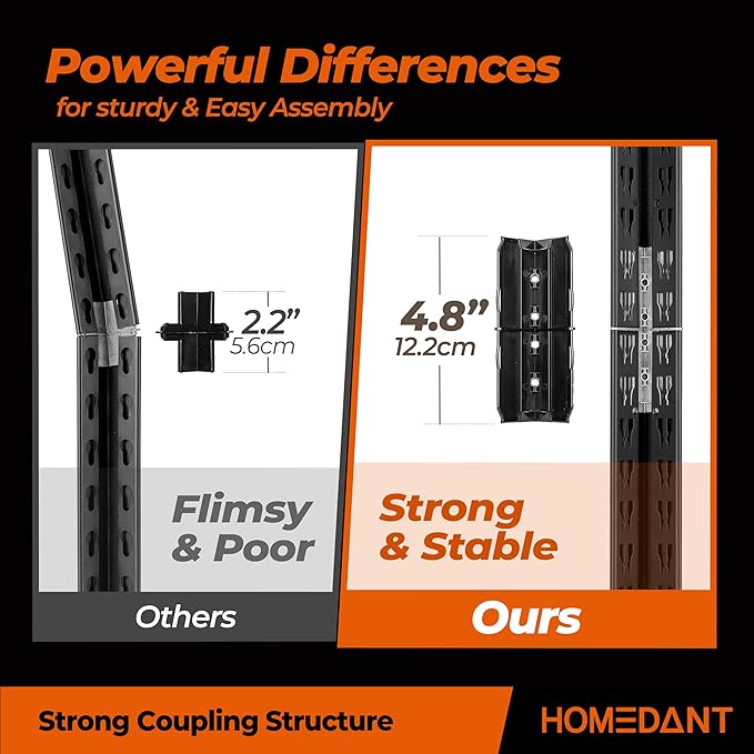 HOMEDANT House 5-Tier Orange-Black 48.1" W x 16.5" D x 71.3" H Laminated Metal Shelving Unit Adjustable Storage Utility Rack Heavy Duty Shelves Organization Shelf Kitchen Garage Pantry Closet 1Pack-NeatNest