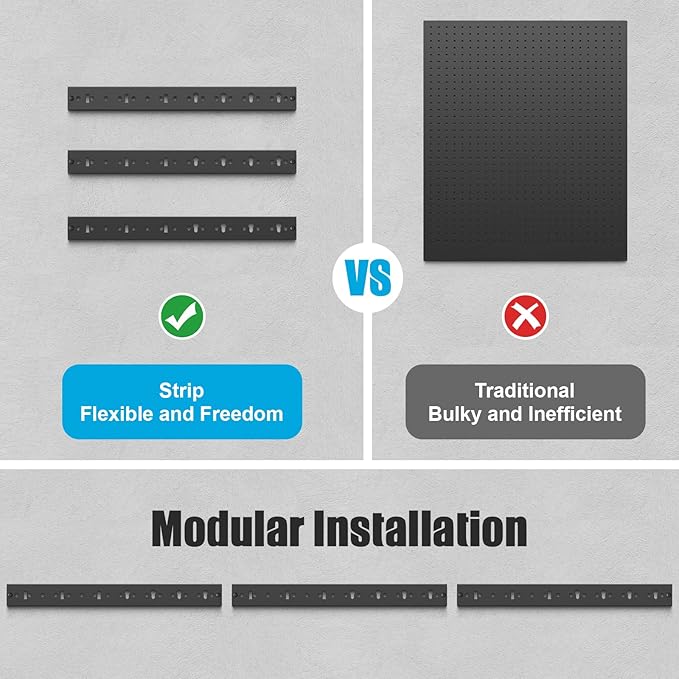 CCCEI 3 Modular Pegboard Strip Storage, Metal Peg Slat Wall Mount for Garage, Basement, Garden, Laundry Room Organization. Flexible Tool Organizer for Rake, Shovels, Crafting. Gifts for Men, Black.-NeatNest