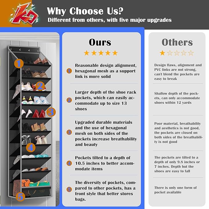 10 - Pocket Over - the - Door Hanging Shoe Organizers & Rack, Made of Sturdy 600D Oxford + Non - Woven Fabric, Space - Saving Storage for Shoes, Boots & More (Black)-NeatNest