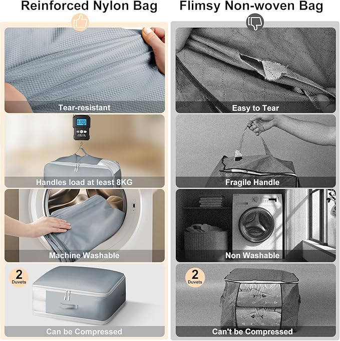 Comforter Storage Bag - Large Capacity Blanket Storage Bags 3-Layer Ultra Space Saving Self Compression Organizer, Washable Compression Bags for Storage Comforter Blanket, 8-Pack, Grey-NeatNest