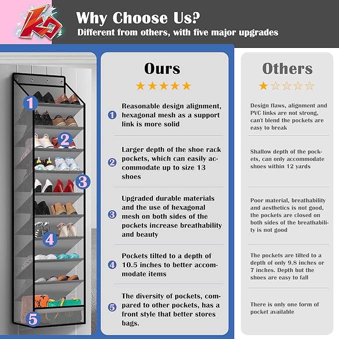 10 - Pocket Over - the - Door Hanging Shoe Organizers & Rack, Made of Sturdy 600D Oxford + Non - Woven Fabric, Space - Saving Storage for Shoes, Boots & More (Gray)-NeatNest