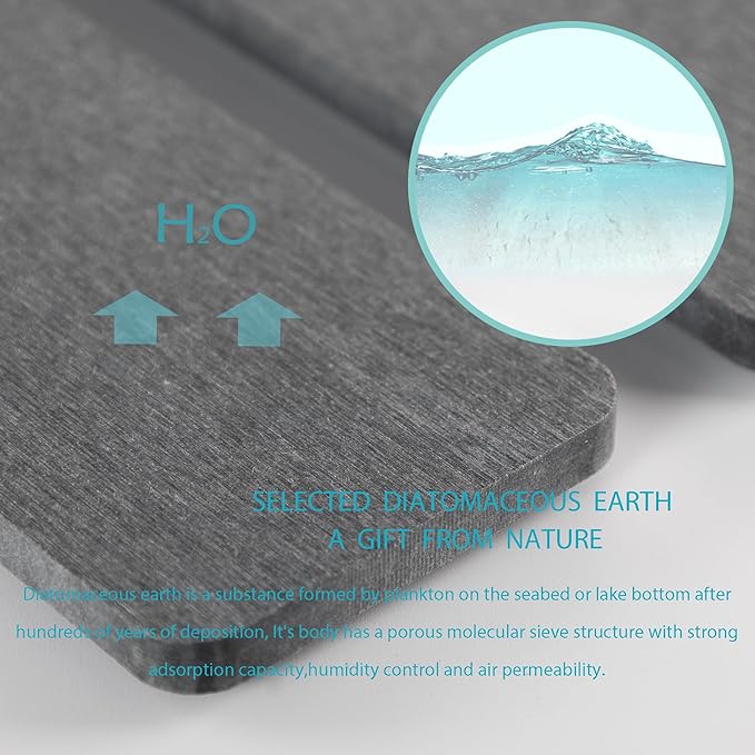 2 Pcs Water Absorbing Stone Trays, Kitchen/Bathroom Sink Soap Dish, Diatomite Tray Used for Hand Soap & Cosmetic Bottles in The Modern Home, 3.15" W x 11.8" L, Dark Gray-NeatNest