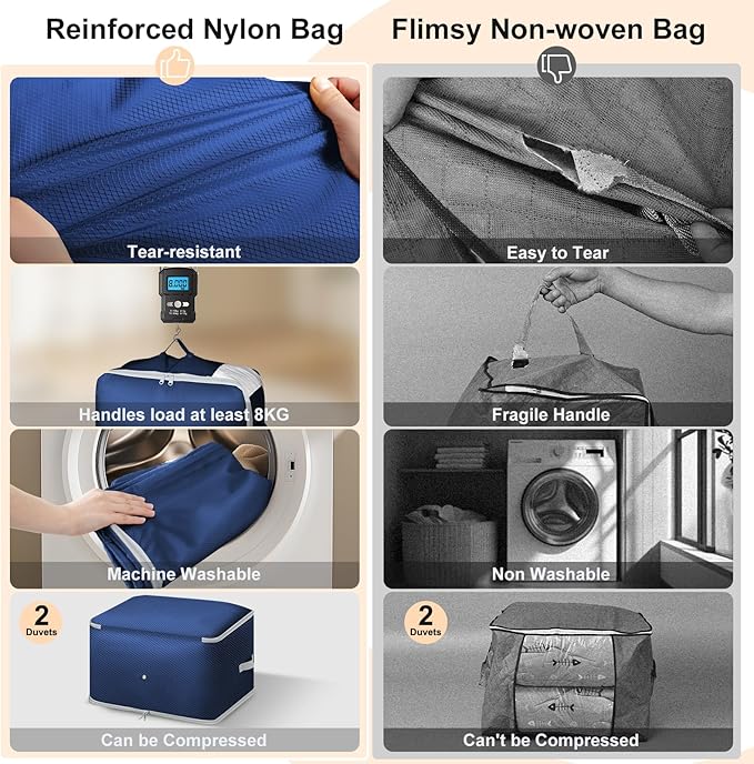 Comforter Storage Bag - 130L Blanket Storage Bags 3-Layer Ultra Space Saving Self Compression Organizer, Washable Compression Bags for Storage Comforter Blanket, 4-Pack, Navy Blue-NeatNest