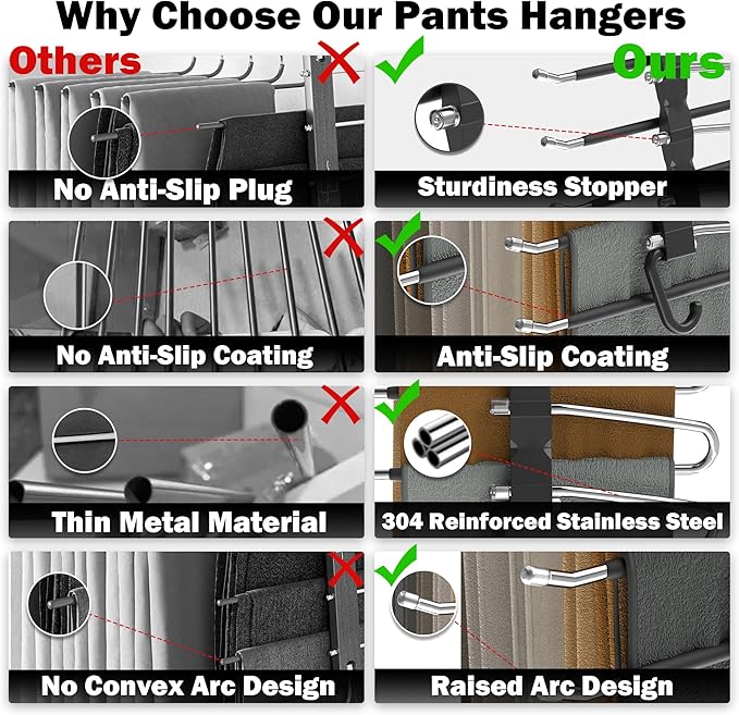 Pants Hangers Space Saving - 2 Pack Closet Organizer and Storage Jean Hangers, Stainless Steel Anti-Slip Clothes Hanger Scarf Holder for Pants Jeans Leggings Trousers Pant Rack, Black-NeatNest