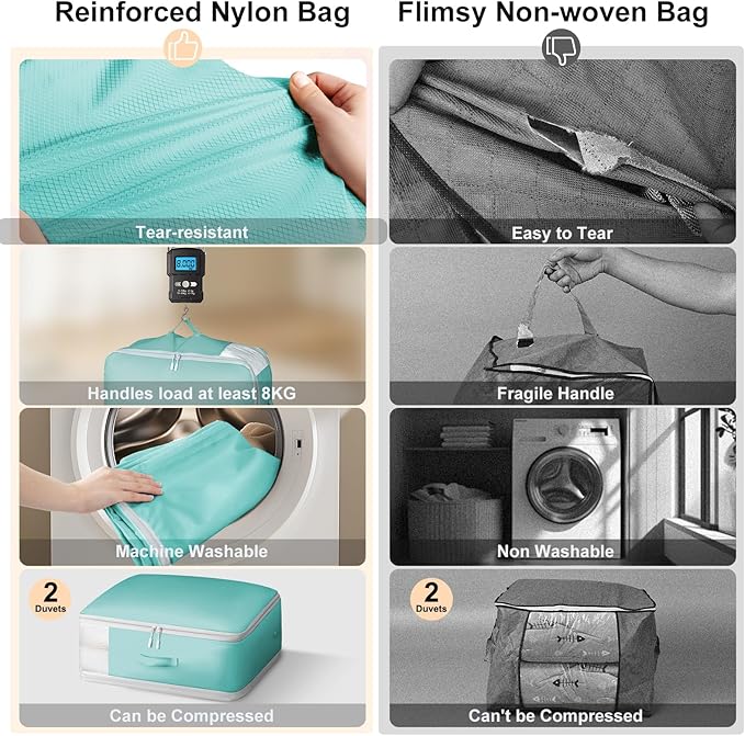 Comforter Storage Bag - Large Capacity Blanket Storage Bags 3-Layer Ultra Space Saving Self Compression Organizer, Washable Compression Bags for Storage Comforter Blanket, 4-Pack, Blue-NeatNest